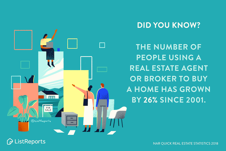 Ready to buy in 2020? Here are some tips in your home buying search