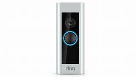 Do you have a Ring system at your home? You may want to read this.